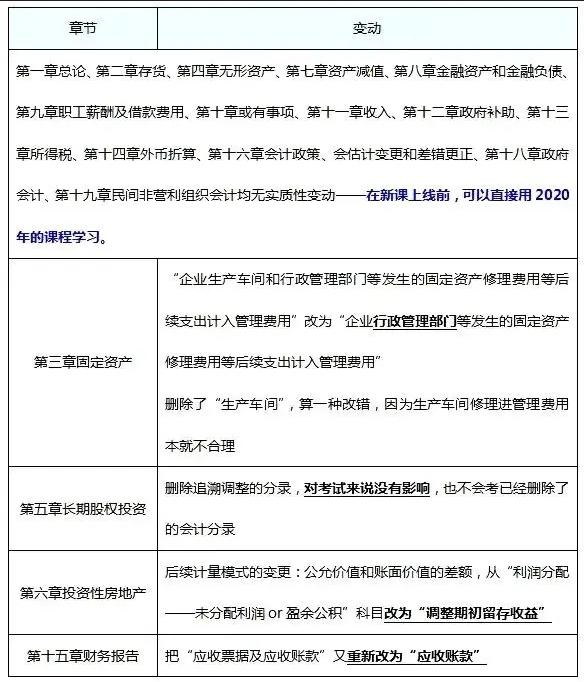 ΢Ž؈D_20210202093454.png